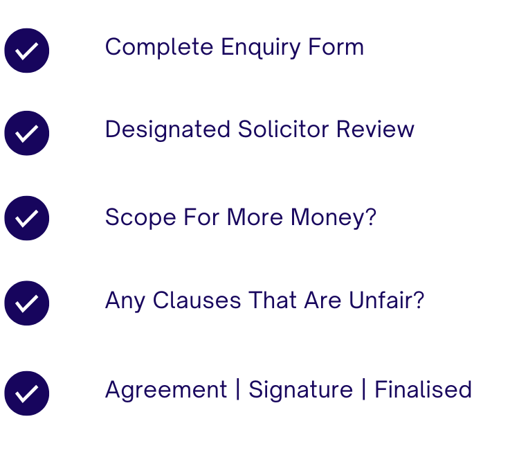 Settlement agreement bullet points simple process